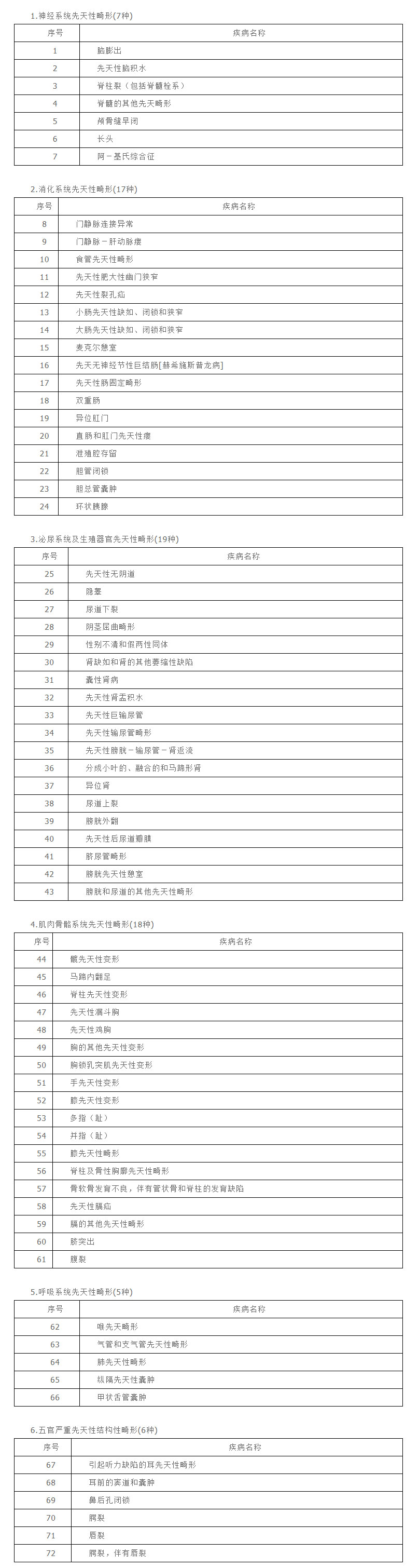 吉林省妇幼保健院.jpg
